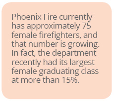 Phoenix Fire currently has approximately 75 female firefighters, and that number is growing. In fact, the department recently had its largest female graduating class at more than 15%.