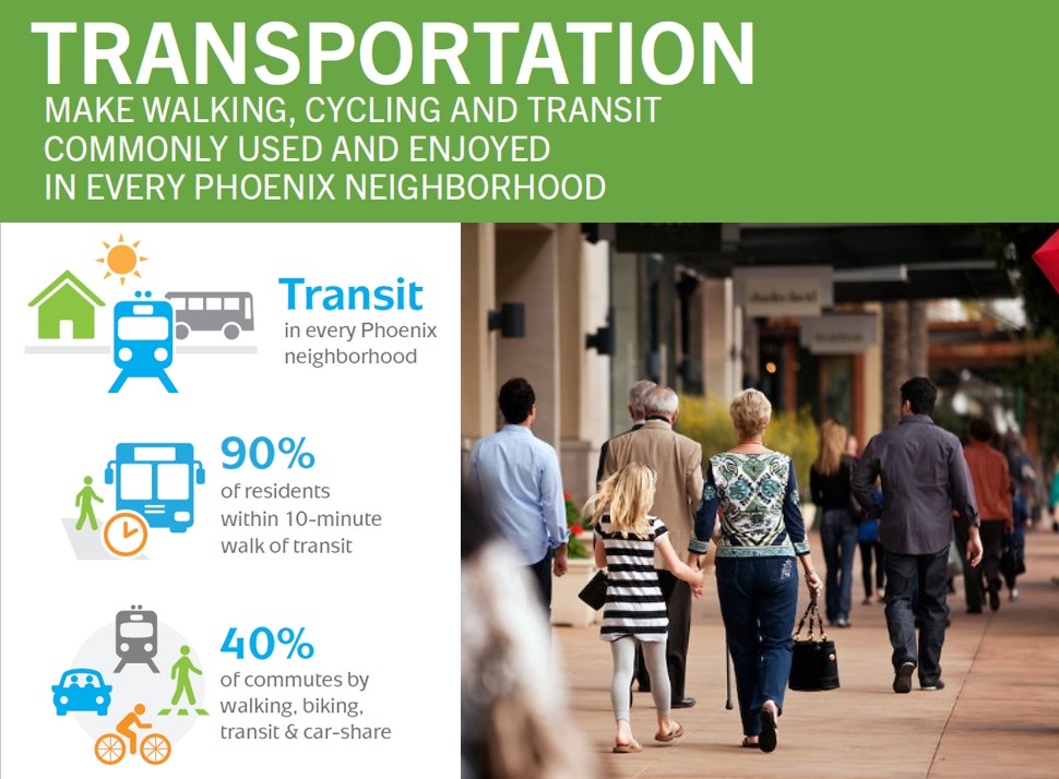 transportation page image.jpg