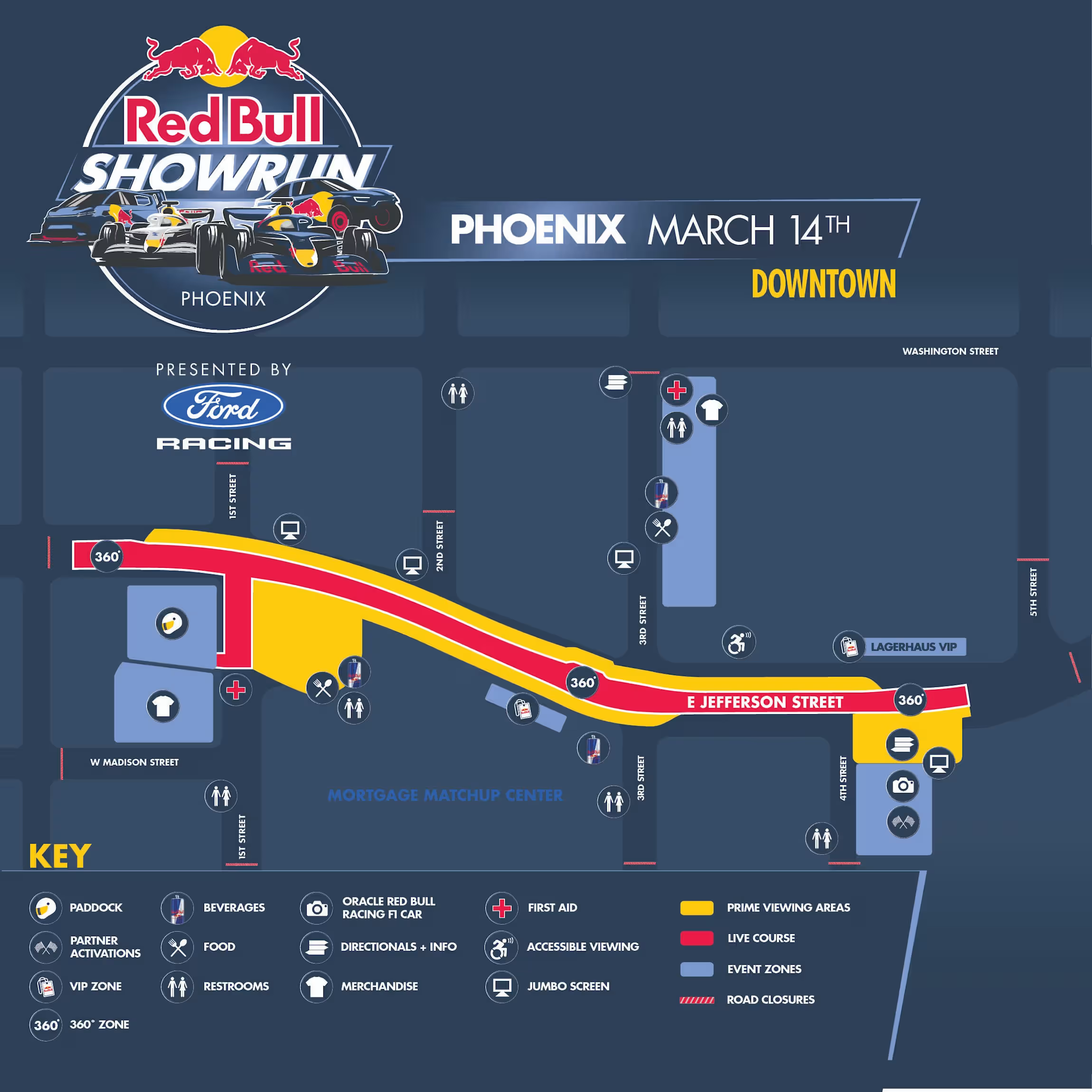 Detailed map of the Red Bull Showrun course in downtown Phoenix