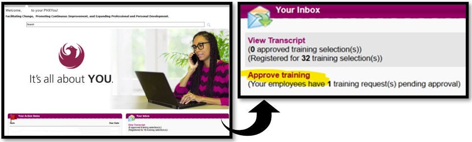 Screenshot of PHXYou "Your Inbox"