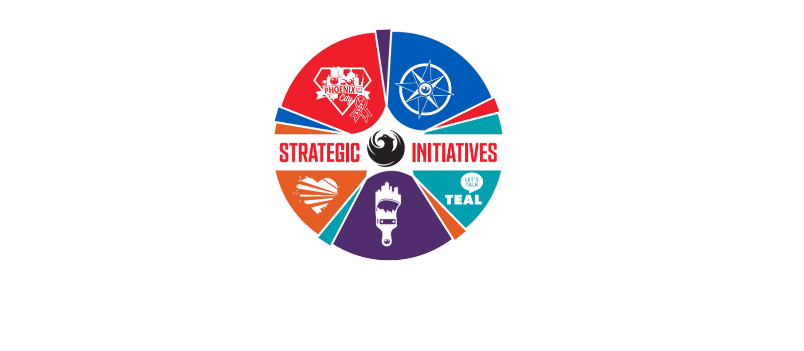 Untitled design - LOGO - strategic initiatives