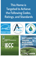 NSP Certification image