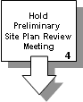 DSD Image Hold Preliminary Site Plan Review Meeting