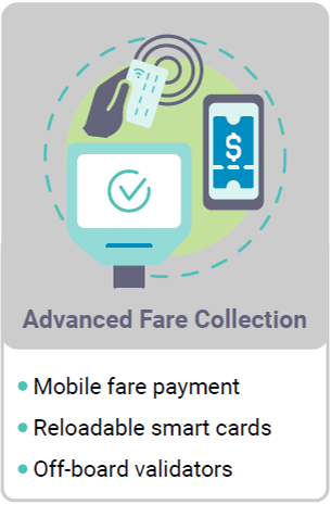 Advanced fare collection