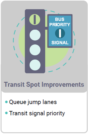 Transit spot improvements