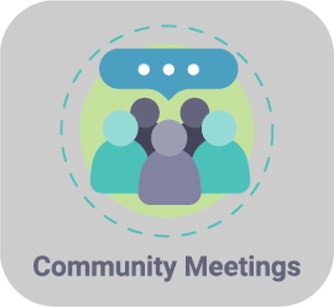Link to BRT Community Meetings 