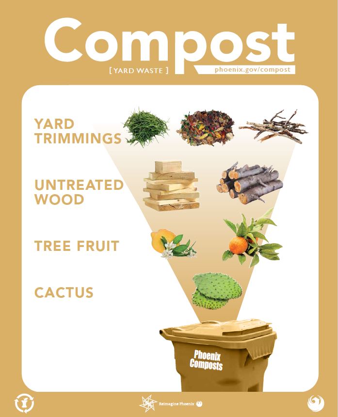 Compost Master list