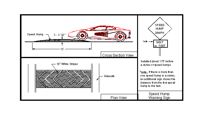 Speed Hump Diagram