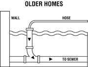 illustration for older homes