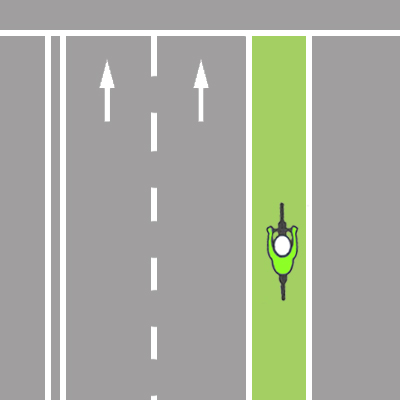 Green Bike Lanes